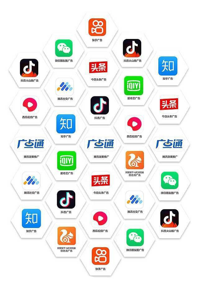 新媒体都包括哪些方面